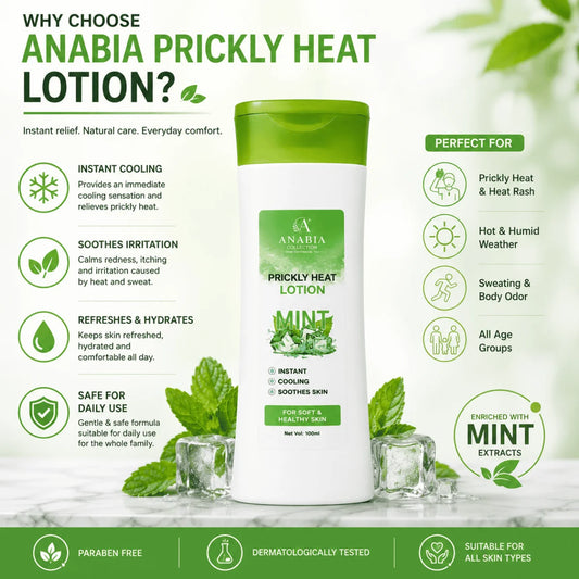 Anabia Mint Prickly Heat Lotion