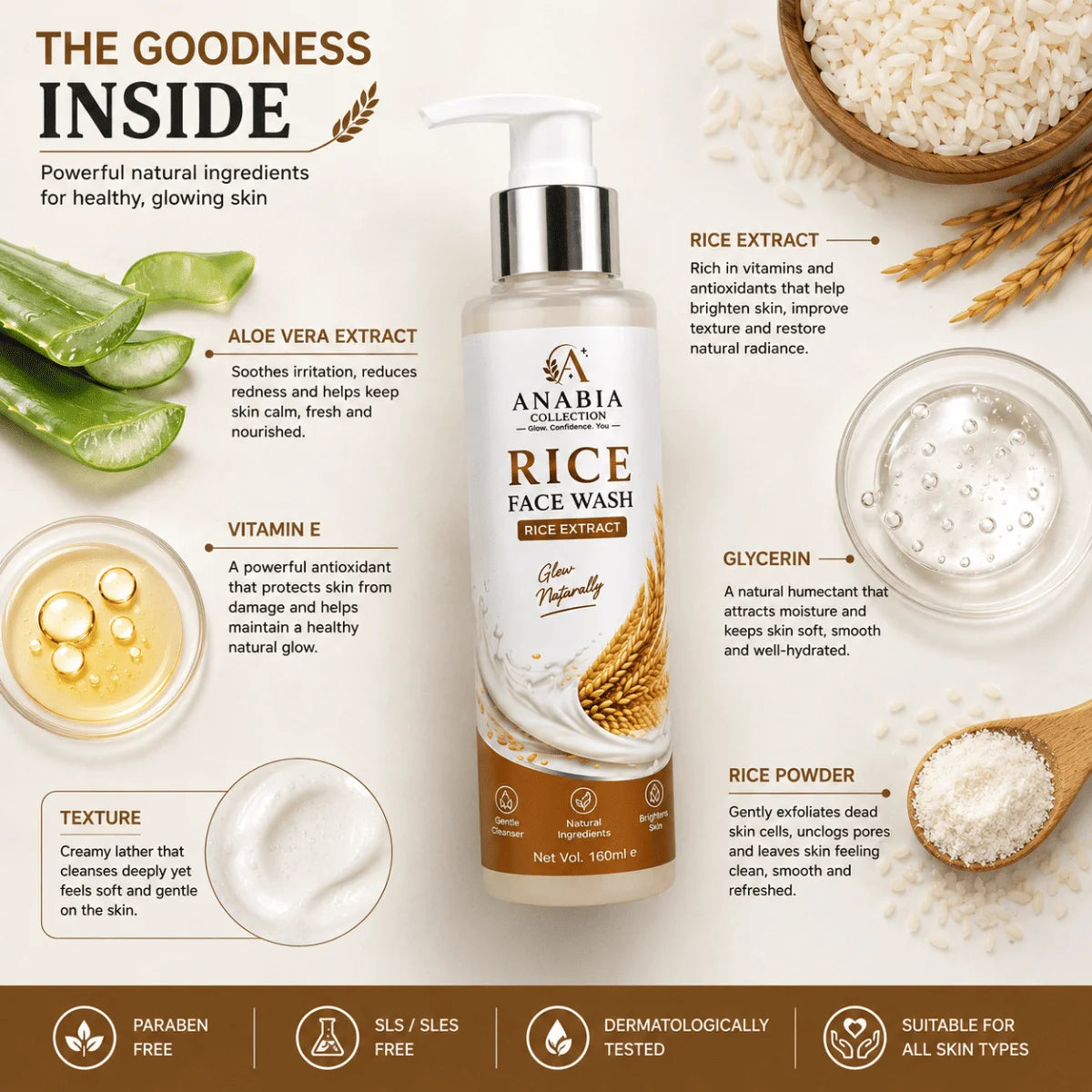 Anabia Sunblock SPF 50+