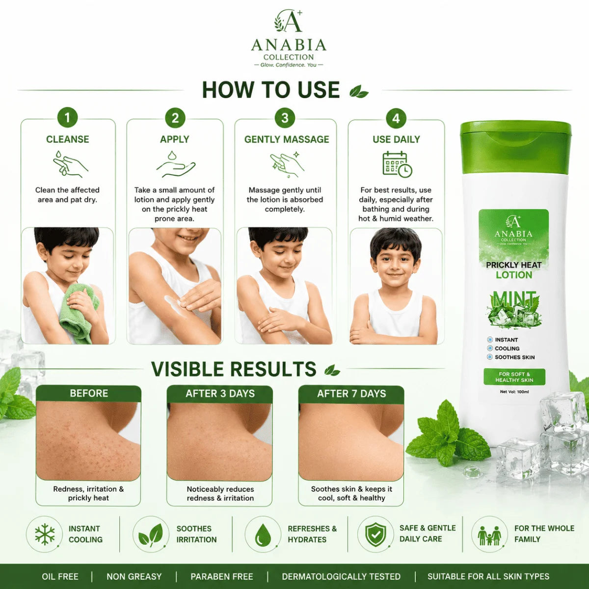Anabia Mint Prickly Heat Lotion
