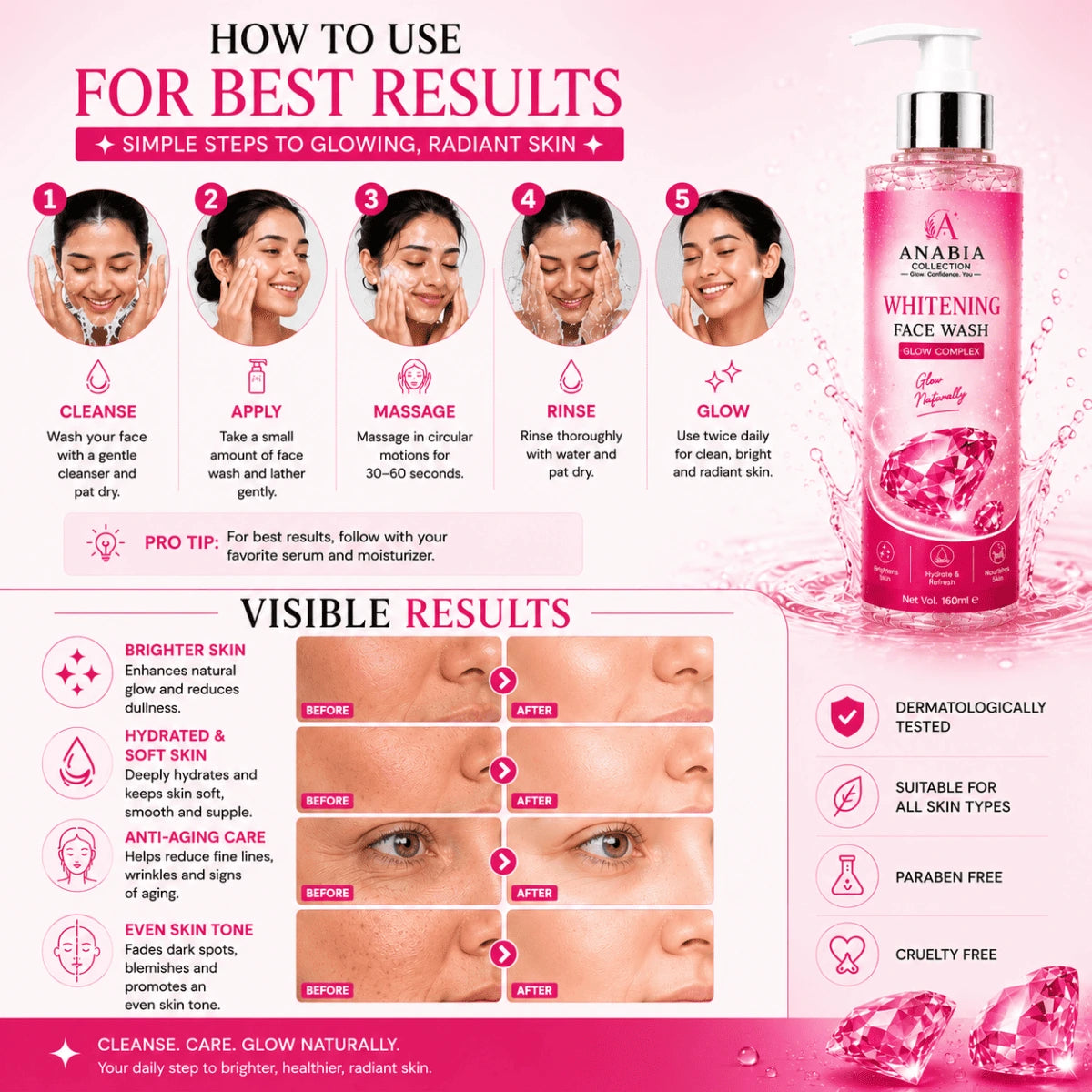 Anabia Whitening Face Wash