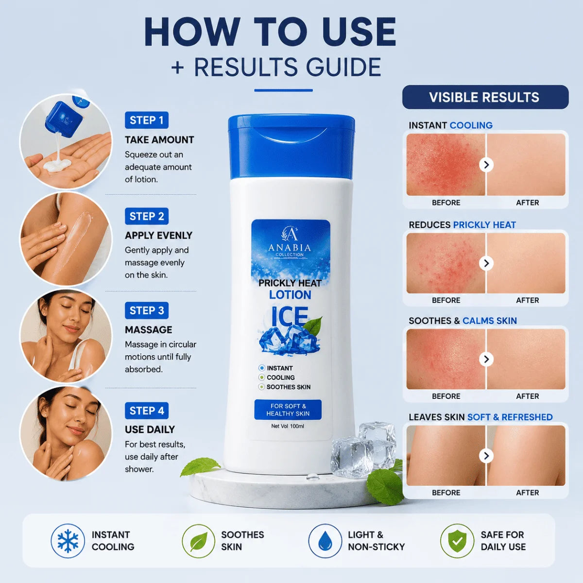 Anabia Ice Prickly Heat Lotion