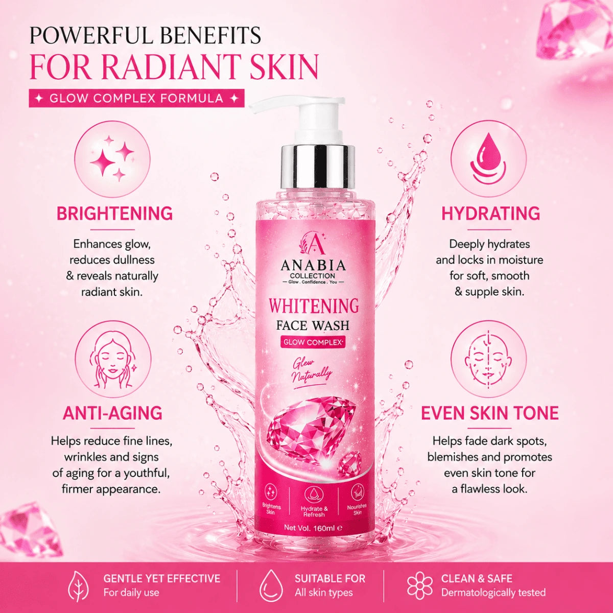 Anabia Whitening Face Wash