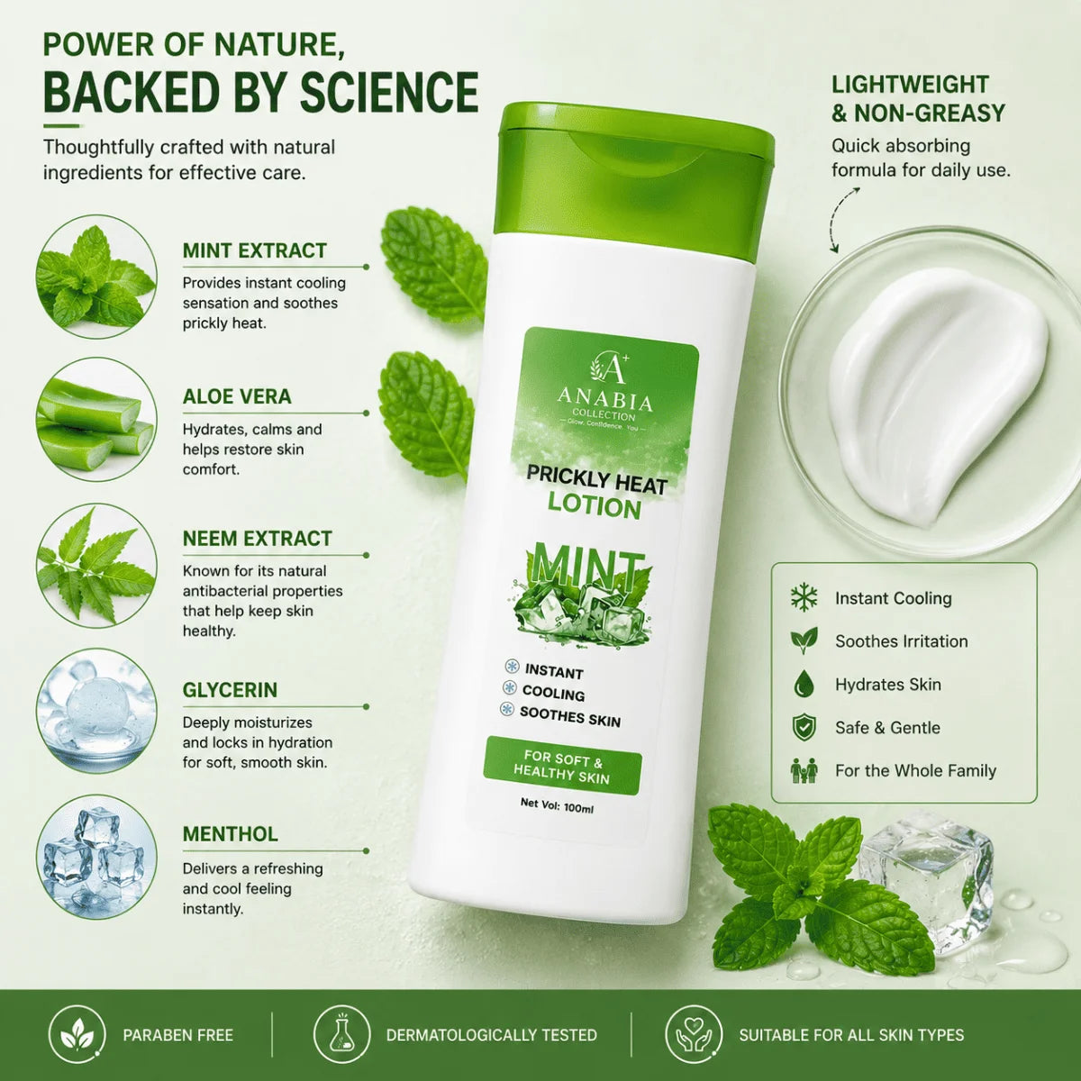 Anabia Mint Prickly Heat Lotion
